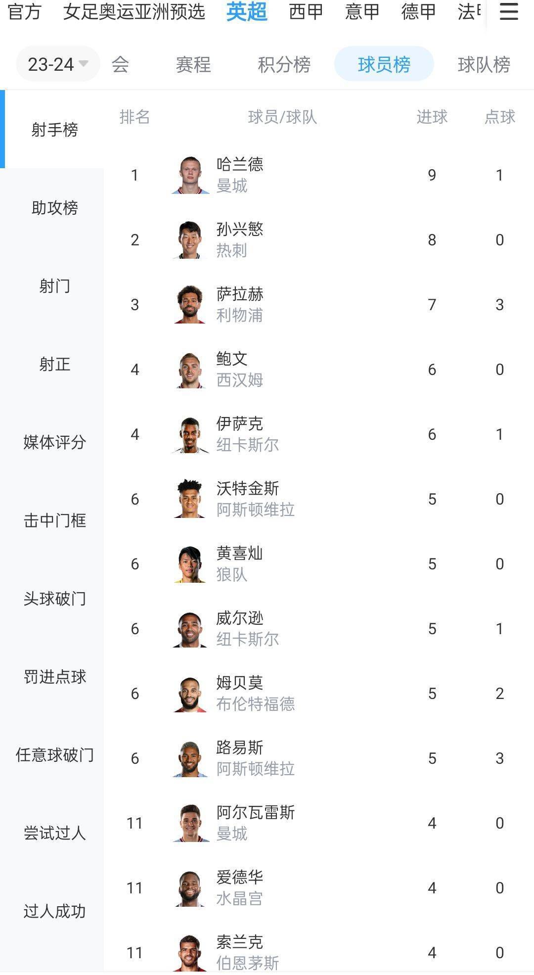由刘德华监制，饶晓志执导，刘德华、肖央、万茜领衔主演的春节档荒诞喜剧《人潮汹涌》发布电影插曲《一则寓言》MV，金牌制作人火星电台为影片量身定制创作并演唱，另类魔性的旋律，细腻有趣的歌词，磁性魅力的唱腔，戏谑讲述了一则充满寓意的现实童话